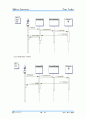 소프트웨어 엔지니어링 수강 시 했던 숙박업소 온라인 예약 시스템 team project 14페이지