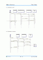 소프트웨어 엔지니어링 수강 시 했던 숙박업소 온라인 예약 시스템 team project 15페이지