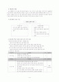 봉산 탈춤-학습지도안 2페이지