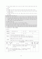 봉산 탈춤-학습지도안 4페이지