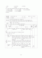 봉산 탈춤-학습지도안 7페이지