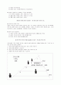 신사도적셀교회 강의안 4페이지