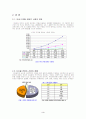 디지털 컨텐츠 유료화 정책과 소비자 문제 3페이지