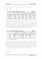 스포츠마케팅에 대한 종합적인 분석 3페이지