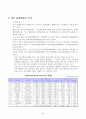 국내외식산업에 대한완벽분석 5페이지