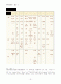 떡에 대해서 23페이지