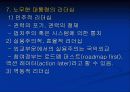 한국 역대 대통령 리더쉽 비교연구 14페이지