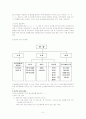 재가 복지 봉사센터 5페이지