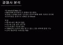 (소비자 정보) 시계 회사 스와치 그룹의 경영 분석 (SWOT, 포지셔닝, 마케팅 믹스 등 전부 포함 31페이지 분량) 15페이지