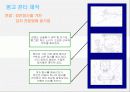 종가집김치 광고기획서 14페이지