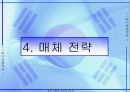 대한항공 마케팅분석과 광고기획안(A+레포트) 57페이지