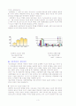 아동학대 대처방안 3페이지