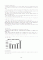 국내 음료 시장 30페이지