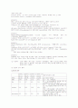 community acquired pneumonia 병원외 감염 3페이지