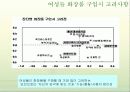 [광고기획서]라끄베르(Lacvert)기업분석과 광고기획안 - 분석, SWOT분석, 브랜드 자산, 광고 분석 23페이지