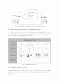 [창의적 공학설계] 신개념 음향전달기기 (개념설계) 5페이지