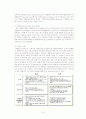 digital convergence - 방송통신융합을 중심으로 10페이지