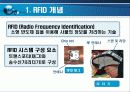 RFID (Radio Frequency Identification) 3페이지