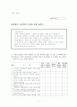 대학생의 노인학대 인식에 관한 설문지 11페이지