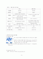 이투스(ETOOS) 기업의 성장과정과 조직론적 특징 16페이지