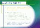 [경영]선진기업의 조직혁신 23페이지