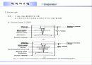 박막 제조법 6페이지