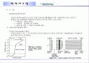 박막 제조법 9페이지