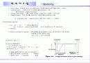 박막 제조법 11페이지