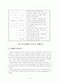 SCM을 통한 마케팅 전략 구축 방안 36페이지