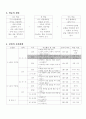 6학년 국어 세안 2페이지