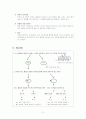 해결중심 단기가족치료 2페이지