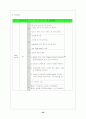 폐쇄성 죽상 동맥경화증 (Arteriosclerosis Obliterans) 케이스 29페이지