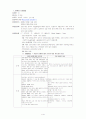 Mycoplasma pneumonia 케이스 1페이지