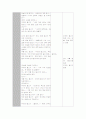 (수업계획안) 어린이 활동계획안 (어린이 수업지도안) - 상세한 지도안 4페이지