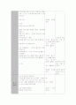 (수업계획안) 어린이 활동계획안 (어린이 수업지도안) - 상세한 지도안 8페이지