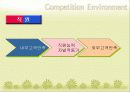 [마케팅]외식기업전략분석(이바돔감자탕) - 회사소개, 환경분석, 전략분석, 대안분석 26페이지