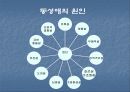 사회적 이슈 동성애 찬성과 반대 6페이지