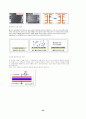 플라즈마와 표면재질 25페이지