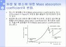 x-ray에 관한 조사와 이해 23페이지