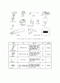 DFX(Design For X) 31페이지