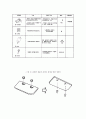 DFX(Design For X) 32페이지