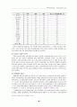 3p에 의한 국민건강보험 37페이지