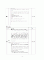 당뇨병 케이스스터디(간호학과 내과병동실습 ) 18페이지