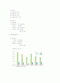 대한민국 10대기업 10페이지