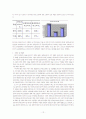 장애인 차별에 관한 고찰 12페이지