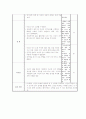 [청소년문제]청소년 상담 프로그램(청소년 우울증) 13페이지