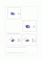 [교육심리학]컴퓨터 중독에 대한 교육심리학적 접근 9페이지