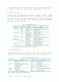 [노인복지]초고령사회를 대비한 실버산업(Silver Industry)의 활성화 방안 11페이지