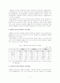 [졸업논문]우리나라 중소기업 경쟁력 향상을 위한 정책자금 지원제도의 개선방안 23페이지