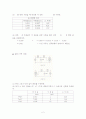 중첩의 정리에 대한 결과레포트 2페이지